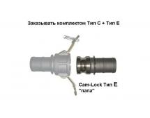 Cam-Lock  "", d=75mm(3) (E-300)