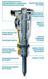   Atlas Copco SB102 (576 18 91-01)