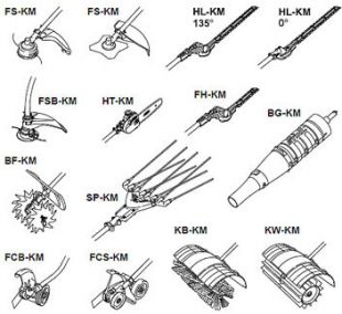 - Stihl KM 130 R (4180-011-5306)