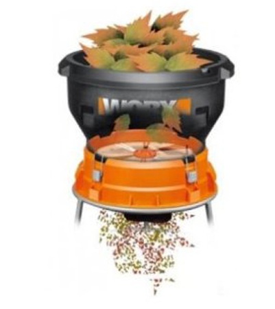 worx wg430e