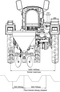 ����������������� ����� PL-50 ��� ������������