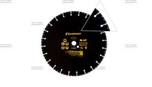 ���� �������� CHAMPION ������������  PRO 350/25,4/4 V-tech Multi Purpose (C1621) 