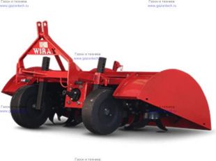 ���������� Kerland W 1,4�