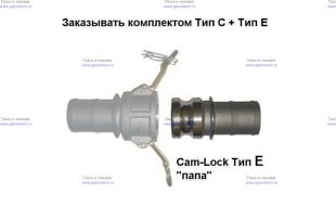 Cam-Lock ���������� "����", d=25mm(1�) (E-100)