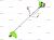 ������� ���������� REDVERG RD-GB252