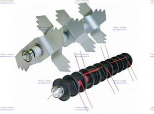 ��� MTD � ��������� MAS3701 ��� ������������ (196-285-600)