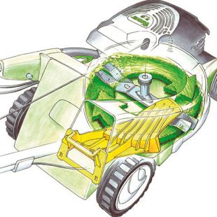 ������������� ���������� Viking MB 448 T