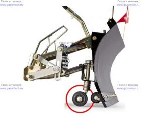 ���. ������� ������ ��� ����-������ Tielbuerger (AE-015-002TS) 