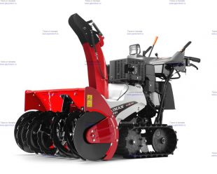 ������������ ���������� Caiman EDO 32H (01-011402-0003)