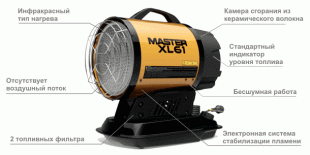    MASTER XL 61