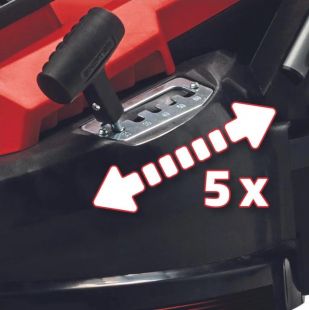 ������������� ������������� Einhell GC-EM 1600/37