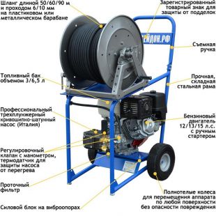 ������� �������� �������� �������� B12-210-17-Br-IP-Reel2