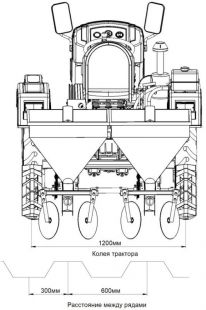 ����������������� ����� PL-50/2 ��� ������������