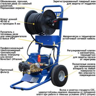 ������� �������� �������� �������� E5-200-15-IP-Reel40