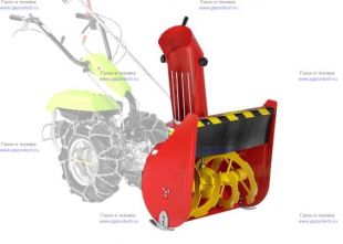 ������������� ������������ Grillo 80 ��