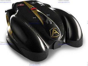 ������������� ����� Caiman AMBROGIO L400 ELITE (AM400-30000B) 