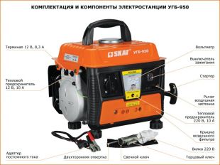 ��������� ���������� SKAT ���-950