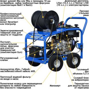     D12-300-13-Ya-IP-Gun