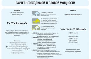 �������� ����� Kerona P-2000E-T