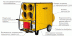 ��������� �������� ����� MASTER BV 470 FS (AIR-BUS) ��������� �������