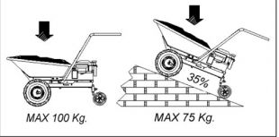   Eurosystems CARRY B&S (920000300)