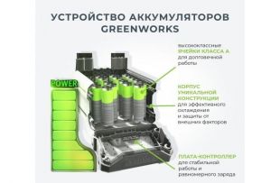 ����������� Greenworks G40B6 (40�, 6 �.�) (2923307) (2928907)
